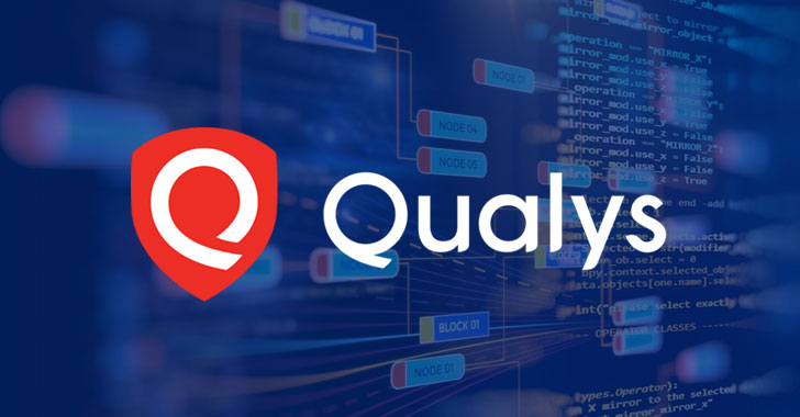 Protected: Qualys Inc. (QLYS)